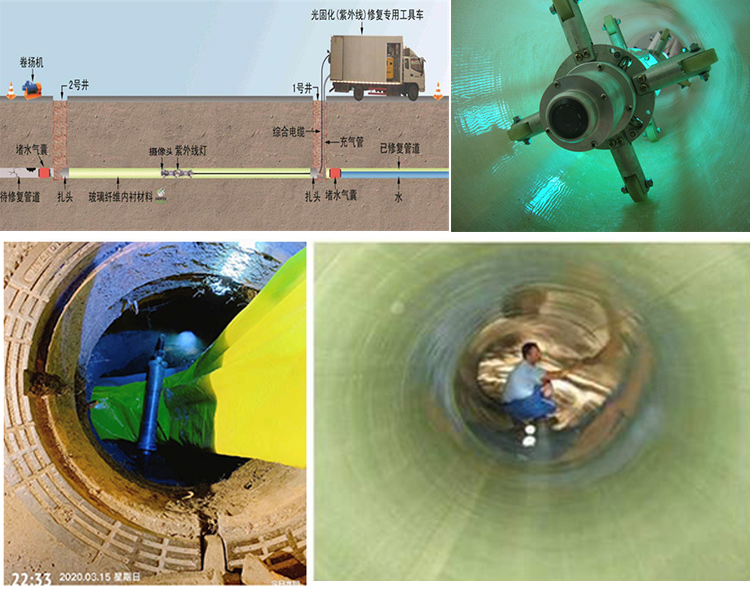 茅箭UV-CIPP内衬修复